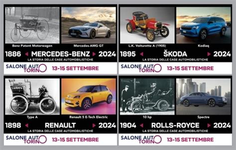 Evoluzione delle piattaforme automobilistiche
