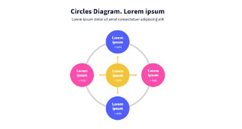 Diagramma pulizia cerchi