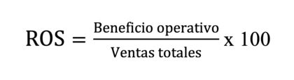 Diagramma che illustra la formula del ROS e i suoi componenti