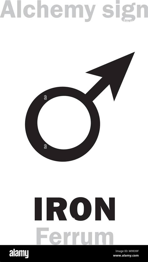 Simbolo alchemico del ferro e il logo Volvo