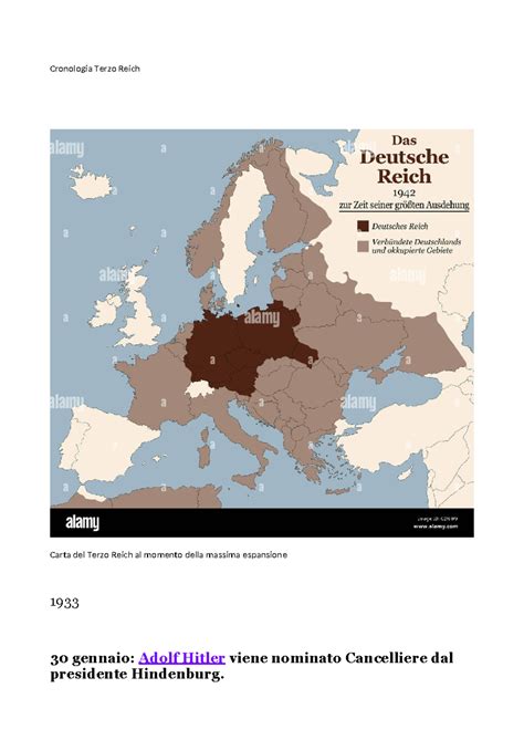 Cronologia degli eventi chiave del Dieselgate