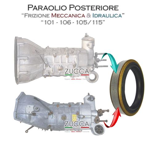 frizione idraulica e meccanica