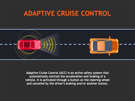 Spia cruise control