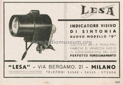 Indicatore di sintonia radio