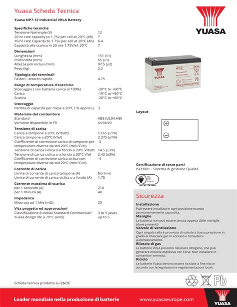 Specifiche tecniche batteria