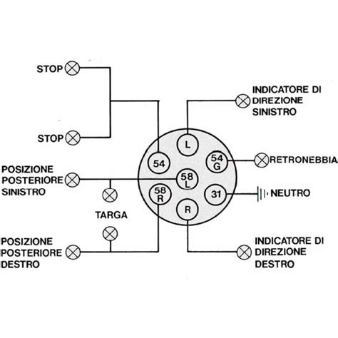 Schema elettrico di un gancio traino per auto