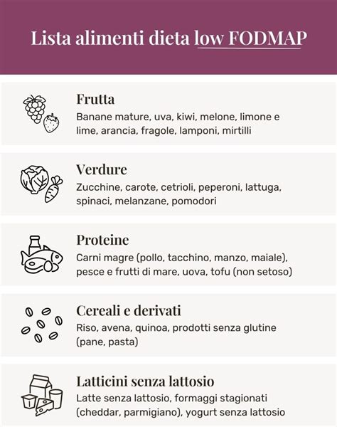 Infografica: verdure a basso contenuto di FODMAP