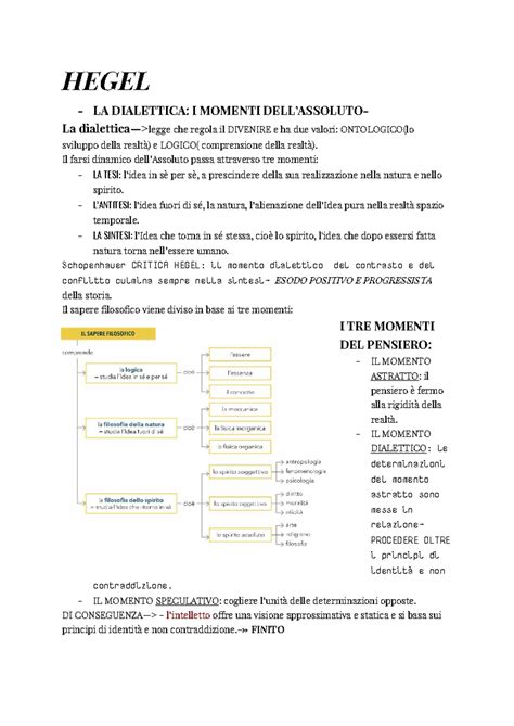 Hegel e la dialettica del lavoro