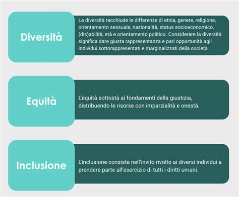 La conoscenza condivisa e la diversità di prospettive