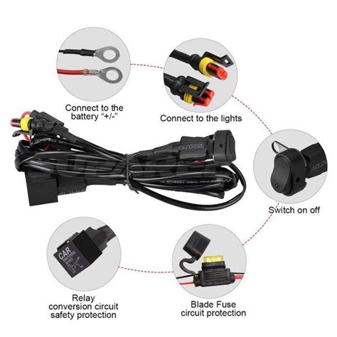 Schema di cablaggio di un kit fendinebbia LED aftermarket