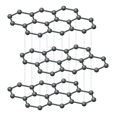 Struttura atomica esagonale della grafite