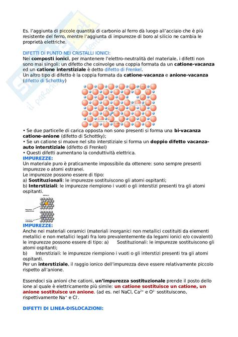 Illustrazione dei difetti cristallini nella grafite