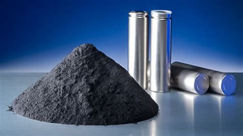 Immagini di diverse applicazioni della grafite (batterie, lubrificanti, mine per matite)