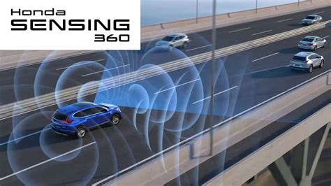 Infografica sui sistemi di sicurezza Honda SENSING 360