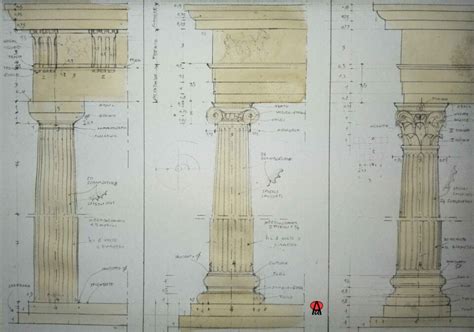 Disegno schematico di un'auto con frecce che indicano i punti di vista dello specchietto retrovisore interno