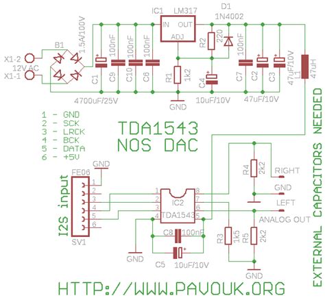 circuito stampato di un DAC autocostruito con TDA1543