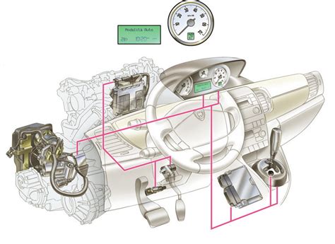 Schema elettrico Lancia Ypsilon