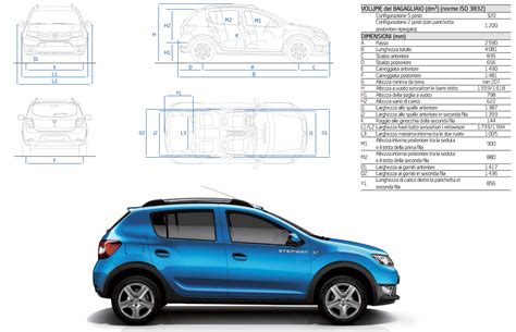 Schema CAD Dacia Sandero dimensioni