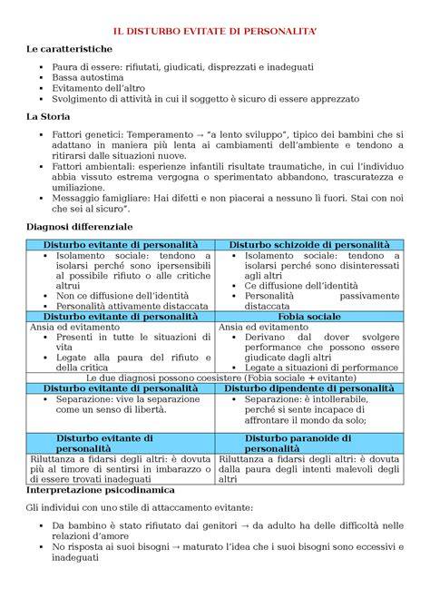 Diagramma delle caratteristiche del Disturbo Evitante di Personalità