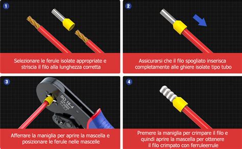 Strumenti per la crimpatura di cavi elettrici