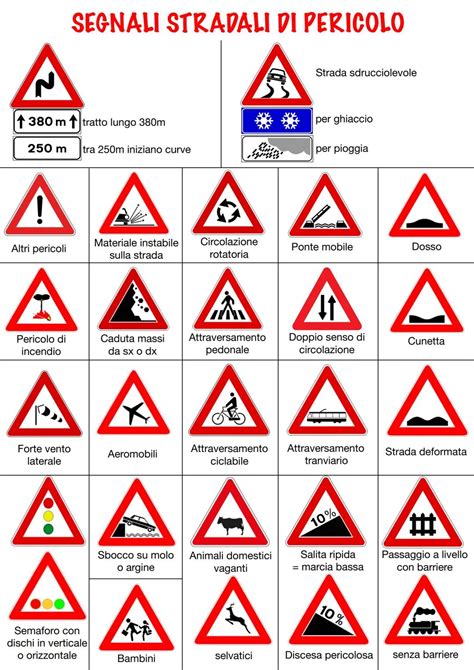 segnali stradali con divieti