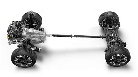 Diagramma della trasmissione Symmetrical All-Wheel Drive