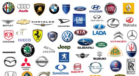 Panoramica dei loghi dei principali marchi automobilistici storici inglesi