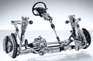 Diagramma di un sistema di sterzo di un'automobile con le testine evidenziate