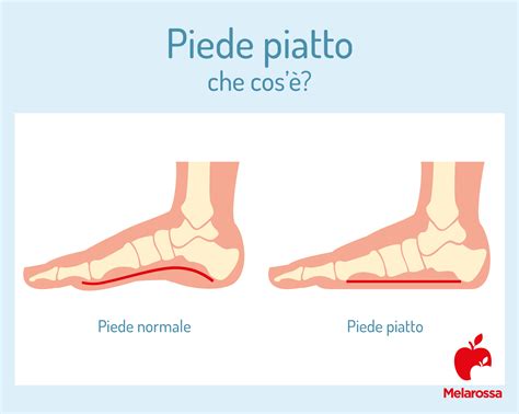 Tecnico che riempie il piede poppiero con olio specifico