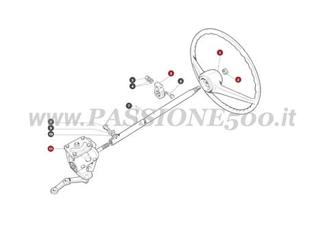 Esploso tecnico del piantone sterzo Fiat 500 con evidenziazione del carter coprifili