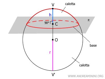 Dettaglio macro della finitura superficiale di una calotta specchietto in condizioni ottimali