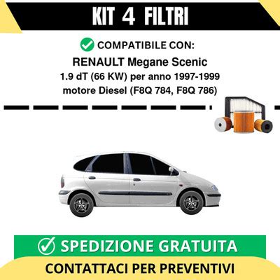 Schema di posizionamento filtri Renault Scenic