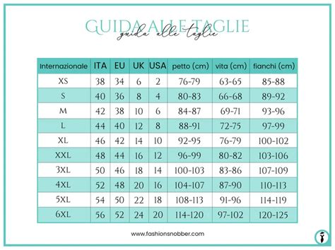 Grafico con le taglie disponibili per FutureAge e le relative misure