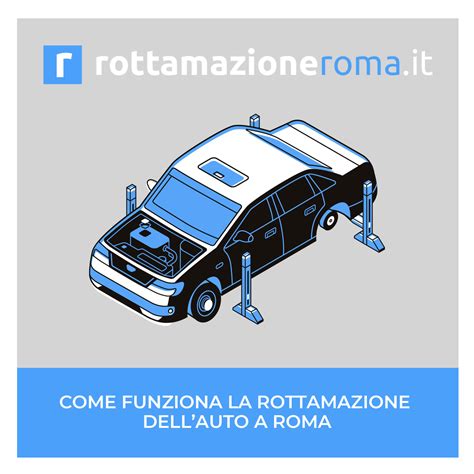 Infografica: Come funziona la rottamazione di un'auto