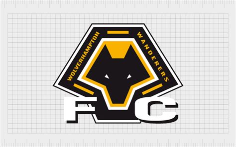 Evoluzione degli stemmi del Wolverhampton Wanderers
