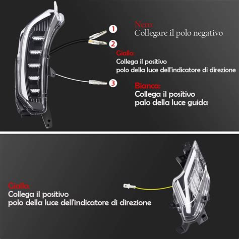 Schema dei componenti del fanalino posteriore