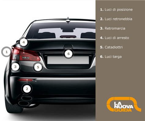 Diverse tipologie di luci posteriori per auto