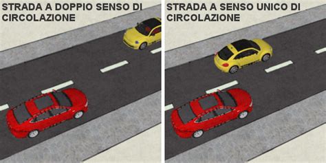 Un guidatore che effettua una manovra di parcheggio
