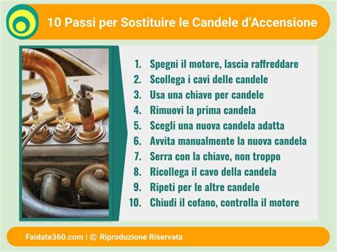 Strumenti essenziali per la sostituzione delle candele di accensione