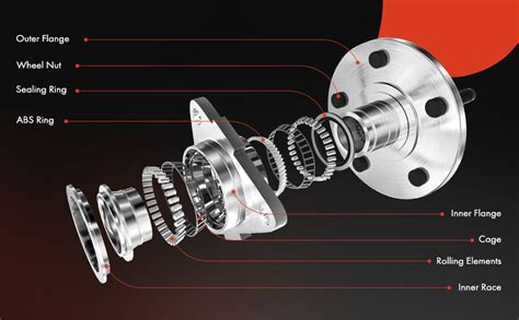 wheel hub assembly
