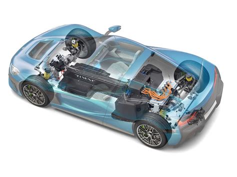 Ingranaggi e batterie di un'auto elettrica Rimac