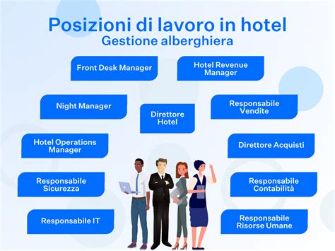 Mappa delle opportunità lavorative nel settore automotive a Prato