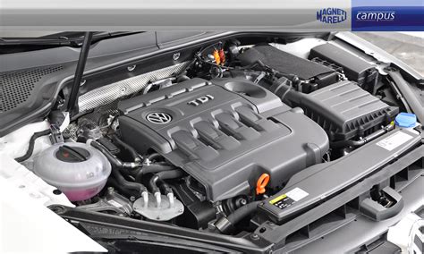 Motore VW Golf VII 1.6 TDI 4MOTION con evidenziati i punti di controllo