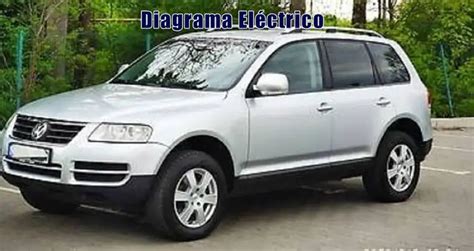 Schema elettrico vano motore Touareg
