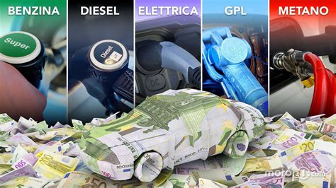 Grafico comparativo costi di gestione benzina, diesel, GPL