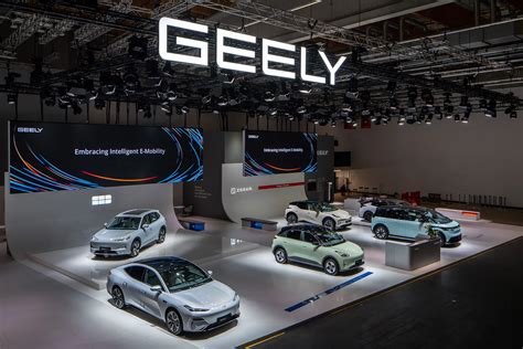 Grafico analisi tecnica Geely Automobile Holdings Limited