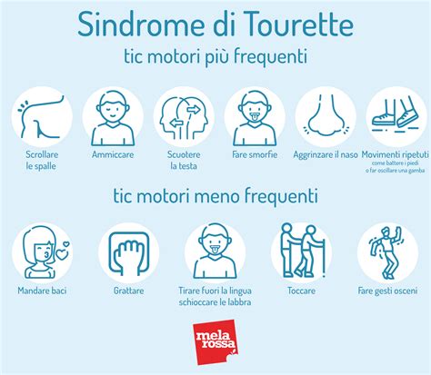 Differenze tra tic semplici e complessi nella Sindrome di Tourette