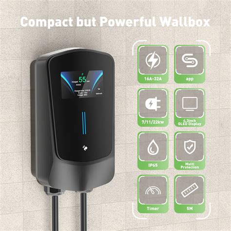 Grafico comparativo tempi di ricarica wallbox vs DC