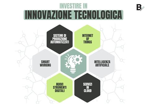 Innovazione tecnologica in Campania
