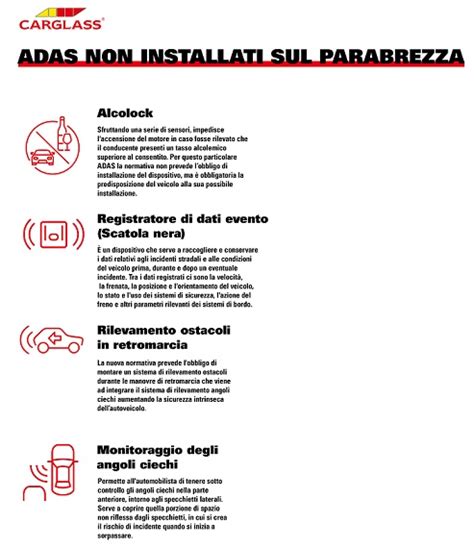Infografica: cronologia introduzione ADAS obbligatori in Europa